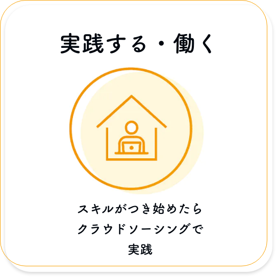 スキルがつき始めたらクラウドソーシングで実践