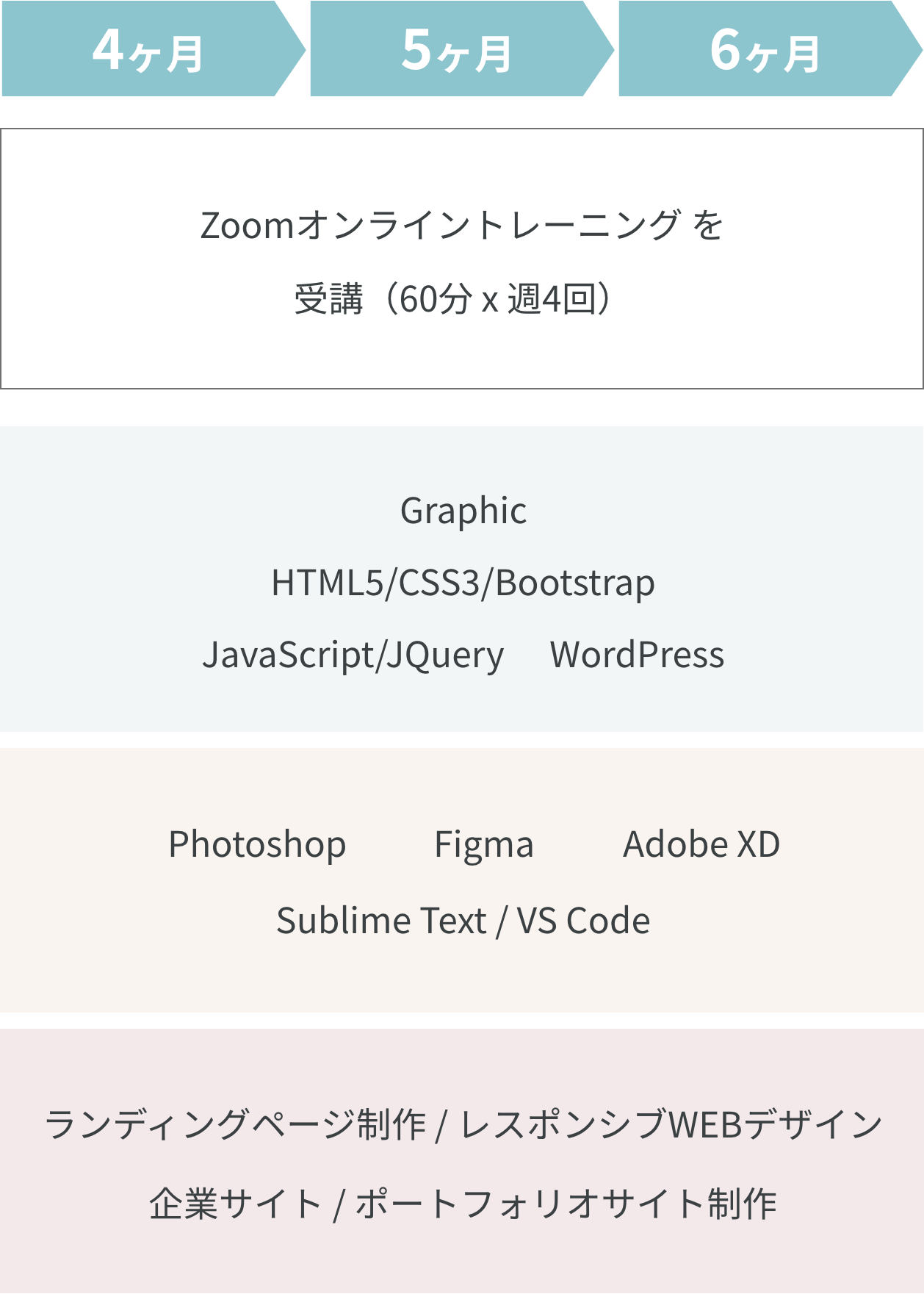 カリキュラム02