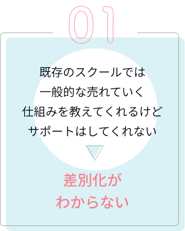 既存のスクールでは一般的な売れていく仕組みを教えてくれるけどサポートはしてくれない|だから、差別化がわからない