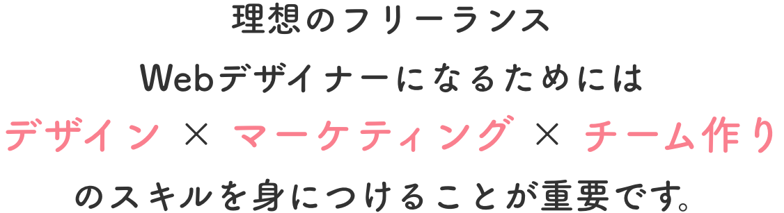 理想のフリーランスWebデザイナーになるためにはデザインxマーケティングxチーム作りのスキルを身につけることが重要です。