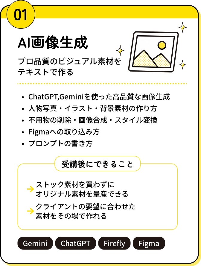 AI画像生成