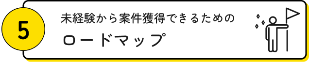 ロードマップ