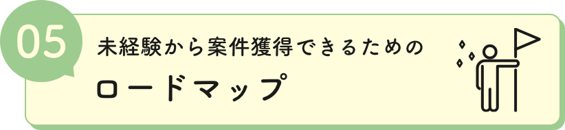 ロードマップ