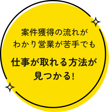 仕事が取れる方法が見つかる
