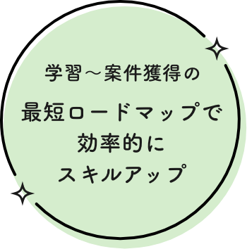 最短ロードマップで効率的にスキルアップ