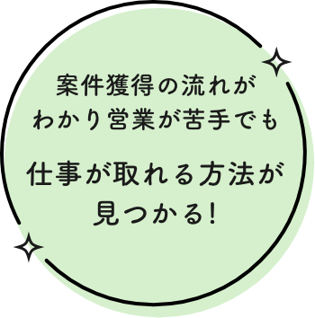 仕事が取れる方法が見つかる