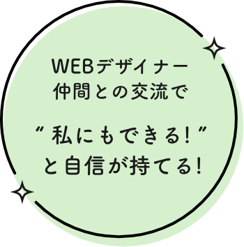 私にも出来ると自信が持てる